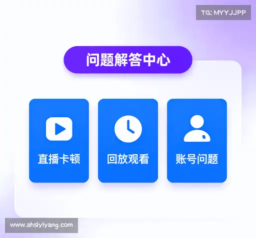 问题速递